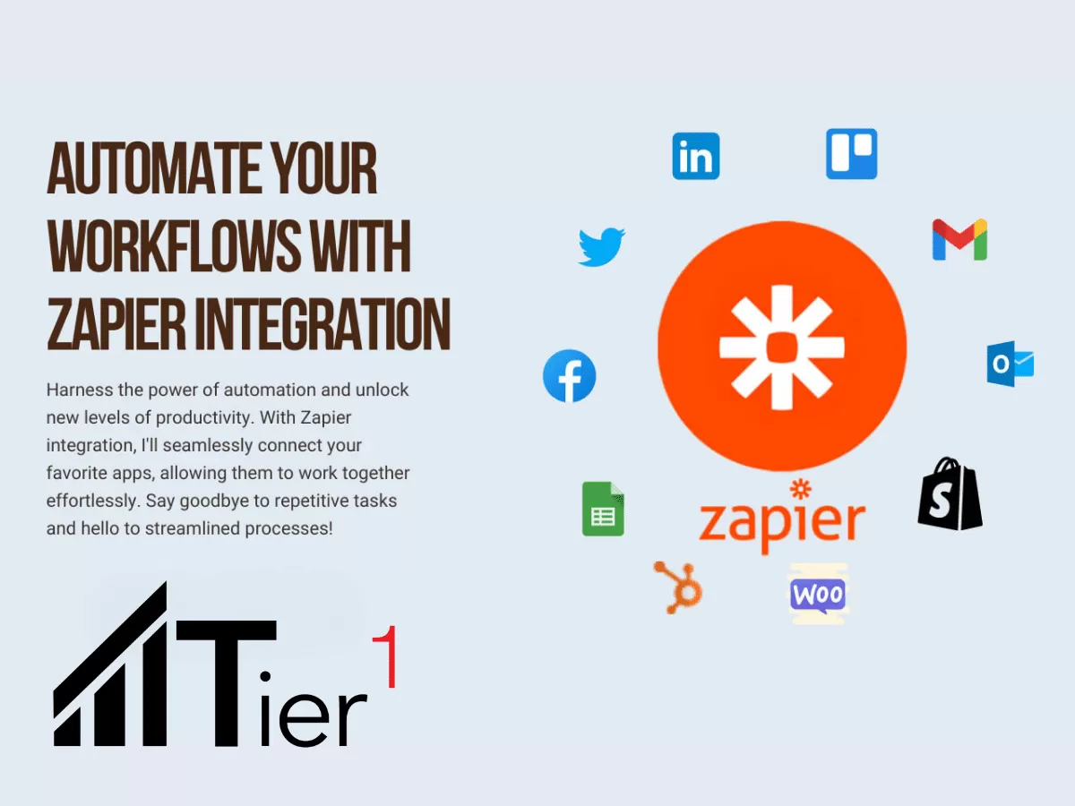 I will develop and setup your custom Zapier automation
