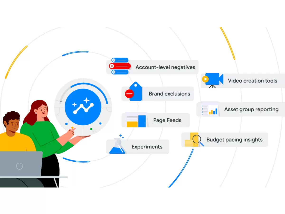 I will setup and manage a Google Performance Max Ad Campaign