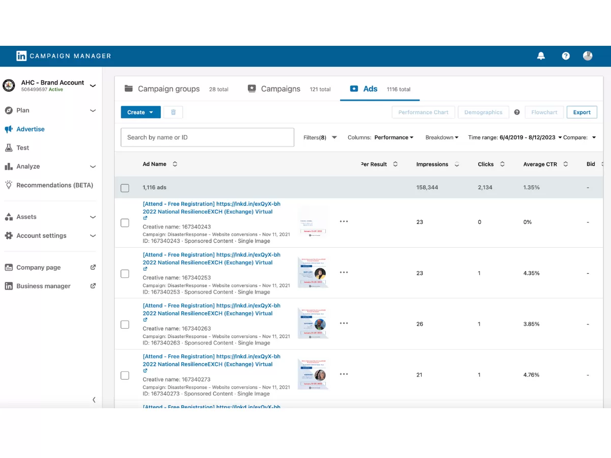I will setup a LinkedIn Ads campaign
