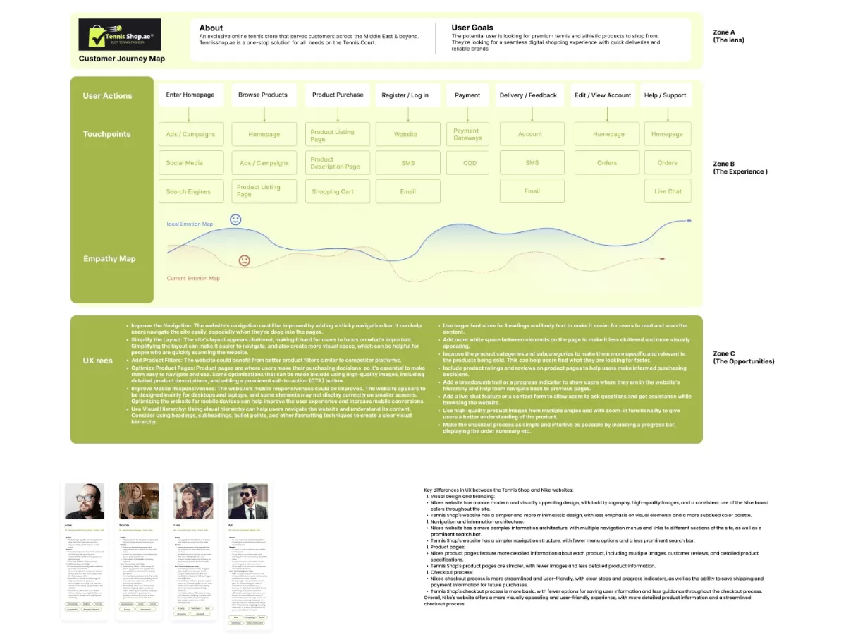 Map out a comprehensive customer journey to optimize engagement