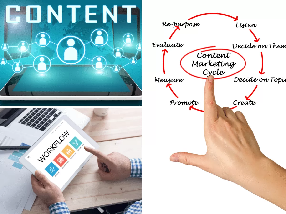 I will manage Content Creation & Syndication workflow