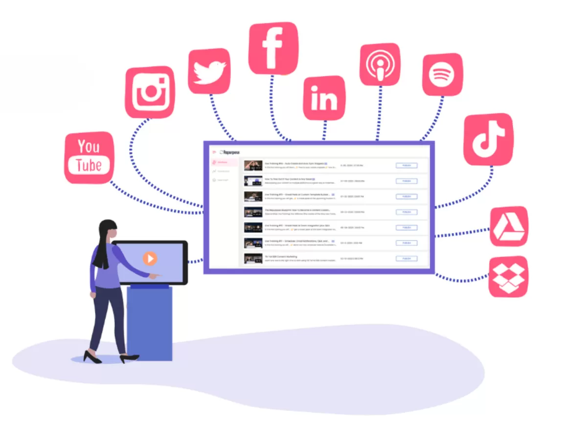 Deliver content ideas, easy video collection and mass content creation