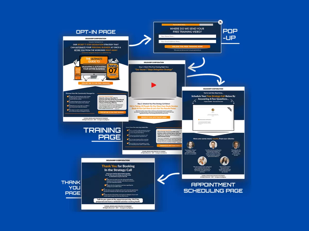 I will install and setup a Appointment Funnel