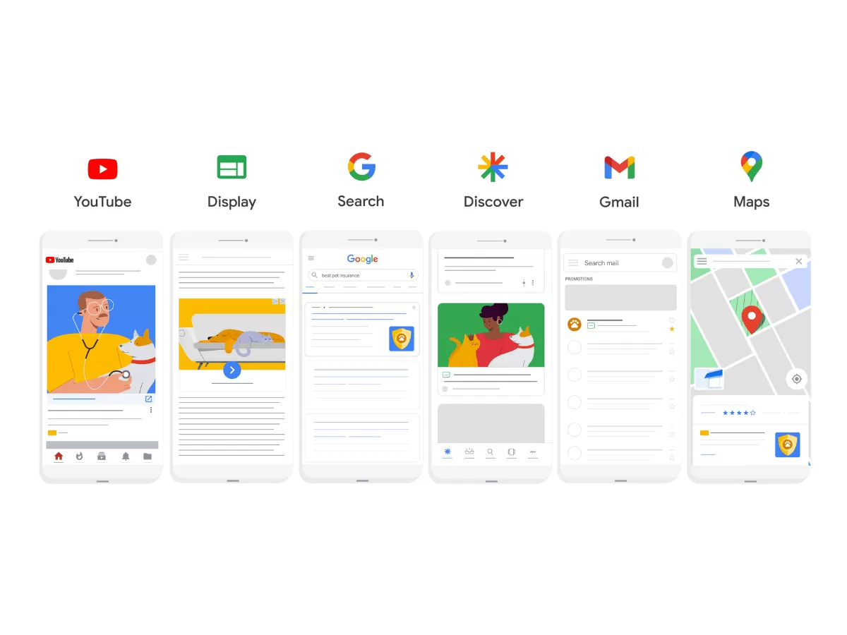 I will setup and manage a Google Performance Max Ad Campaign