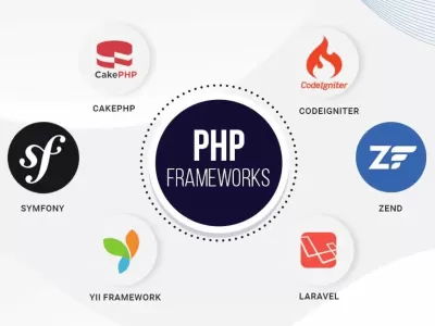 I will install and setup a PHP application