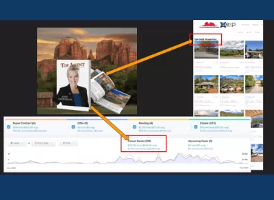 Deliver content ideas, easy video collection and mass content creation