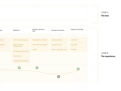 Map out a comprehensive customer journey to optimize engagement