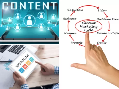 I will manage Content Creation & Syndication workflow