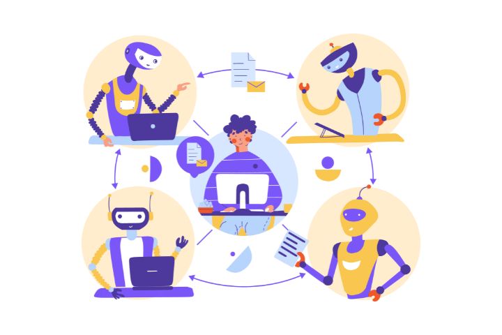 Marketing Automation